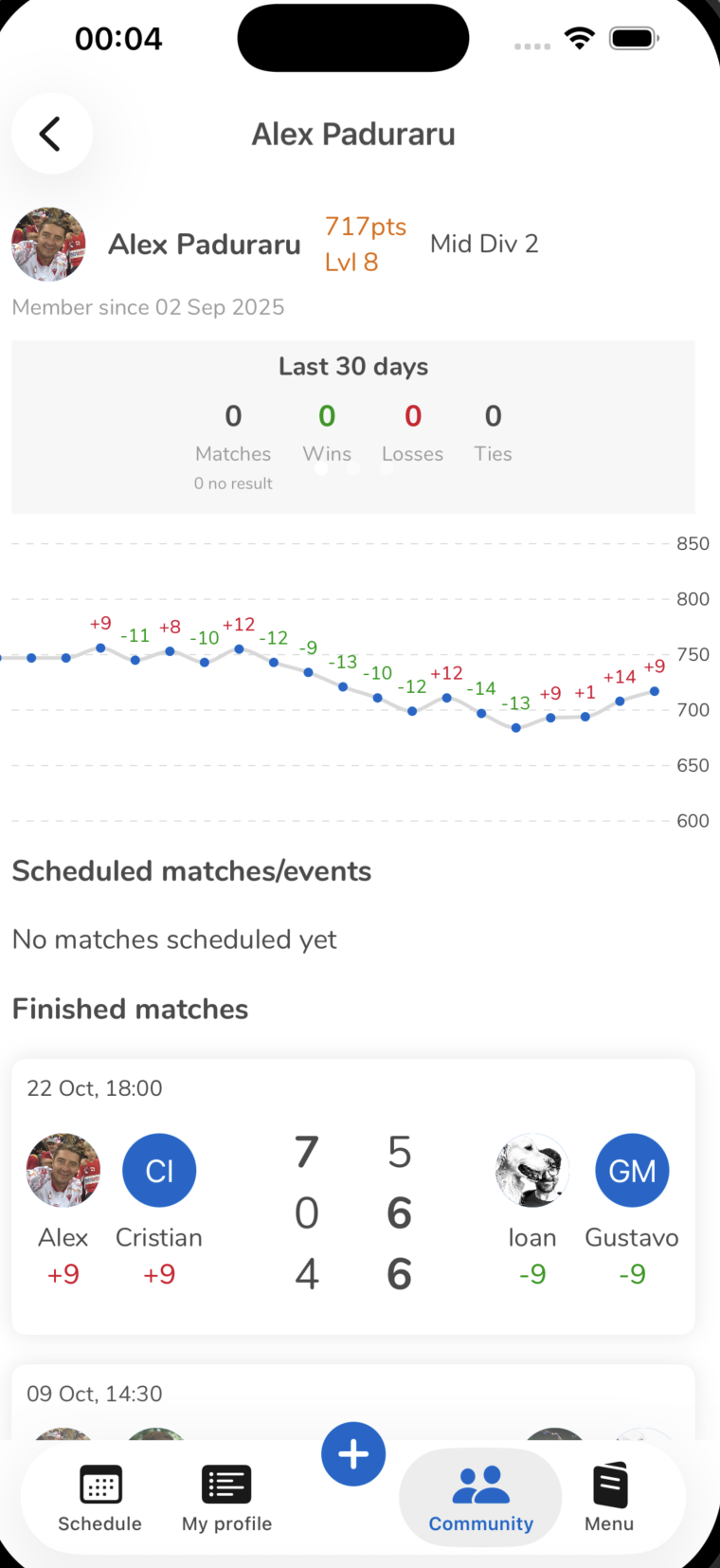 Courtio player profile showing stats, level progression chart, and match history